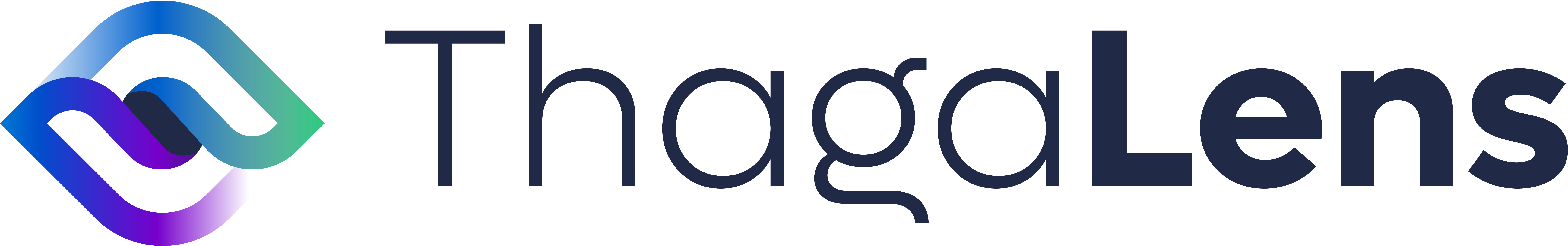 ThagaLens